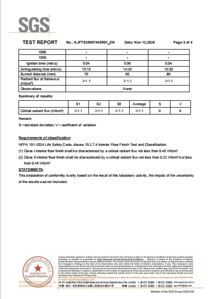 ASTM E648 test 3 ASTM E648 test 3